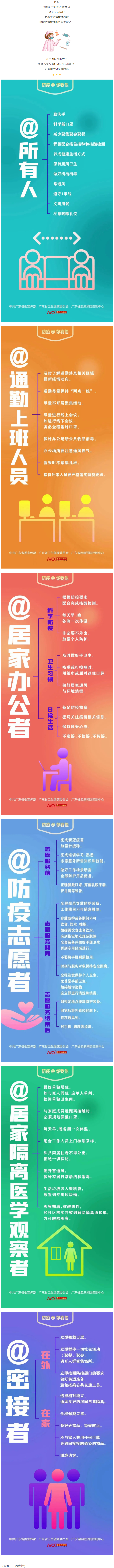 @所有人，如何做好個人防護？這些防疫要點要牢記.png