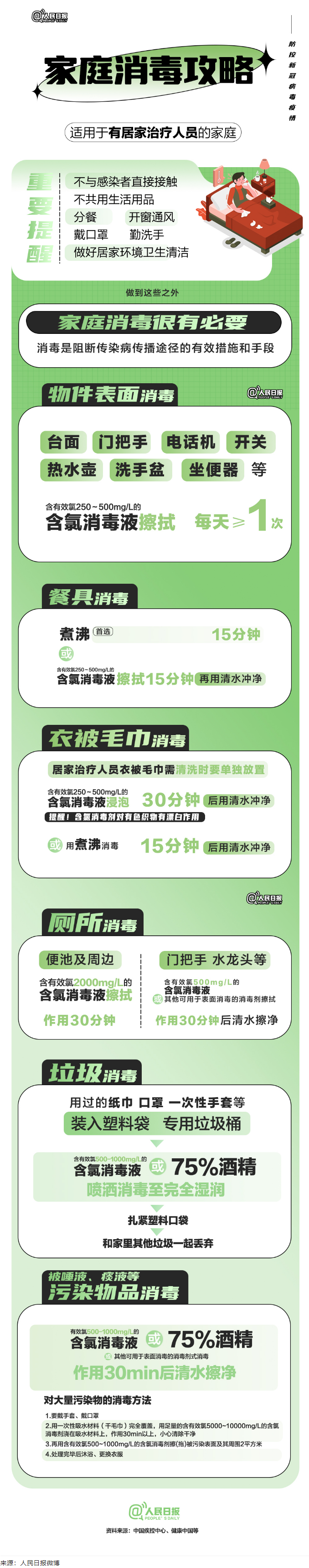 實用！家庭消毒攻略請收好.png