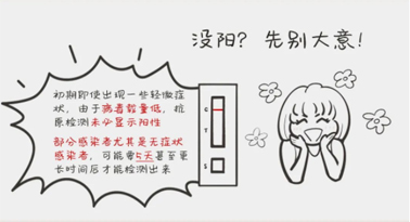 沒陽、陽了、陽過都該怎么辦？一圖了解