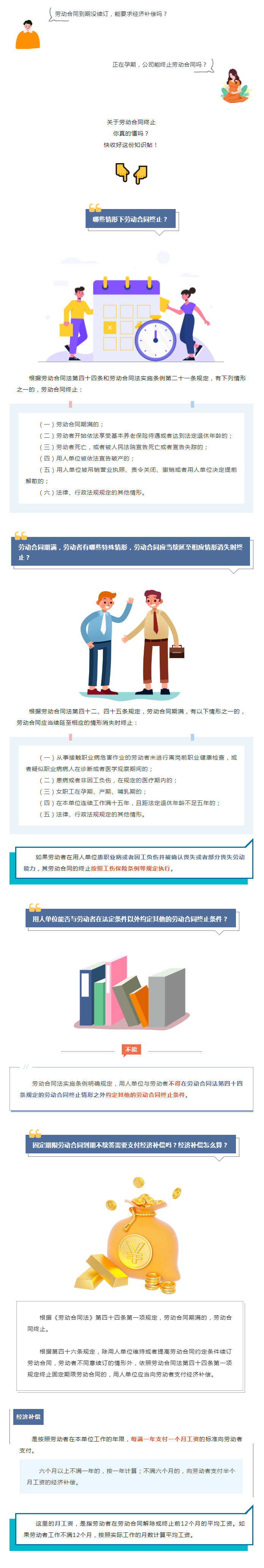 勞動合同終止有“說法”！這份知識帖快收好→.png