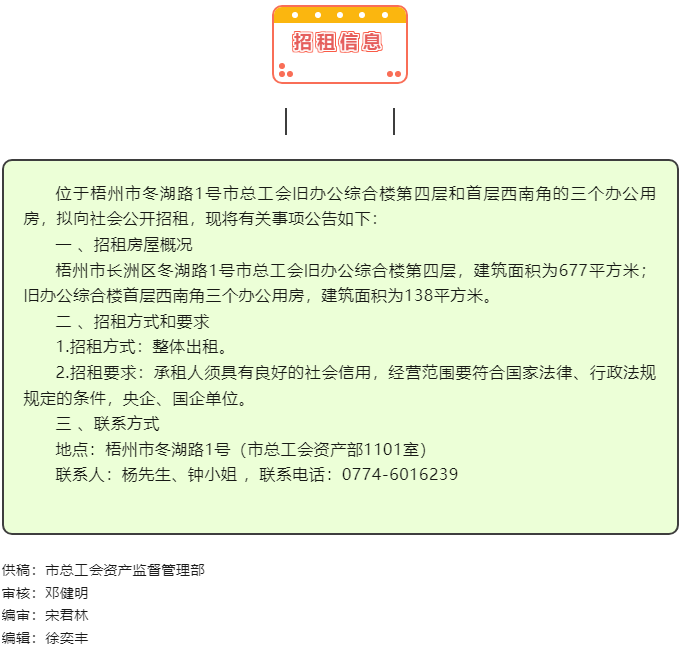 招租信息！.png
