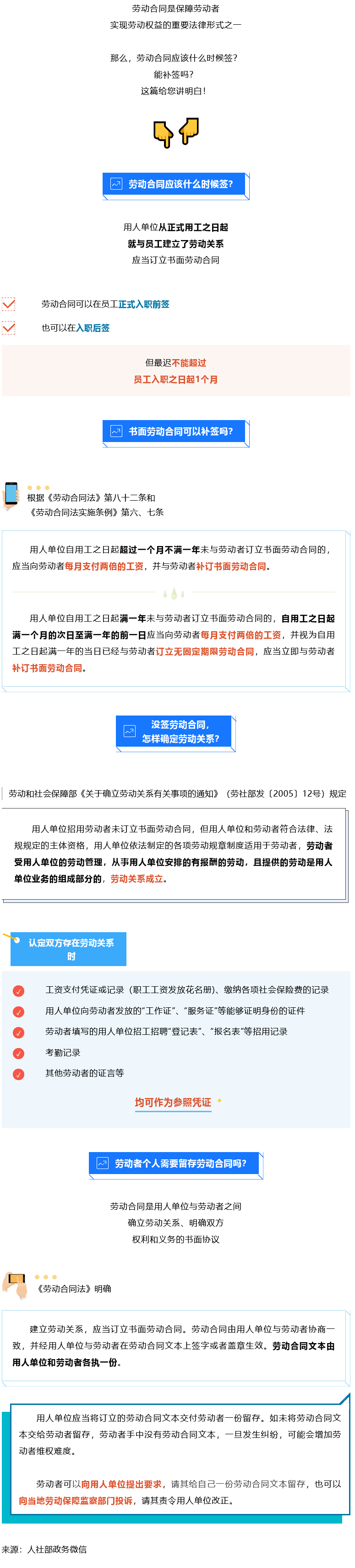 Screenshot 2023-08-06 at 18-07-09 書(shū)面勞動(dòng)合同可以補(bǔ)簽嗎？知識(shí)帖來(lái)了！.png