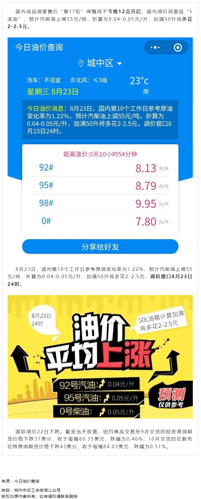 油價今晚“5連漲”！下班趕緊加油.png