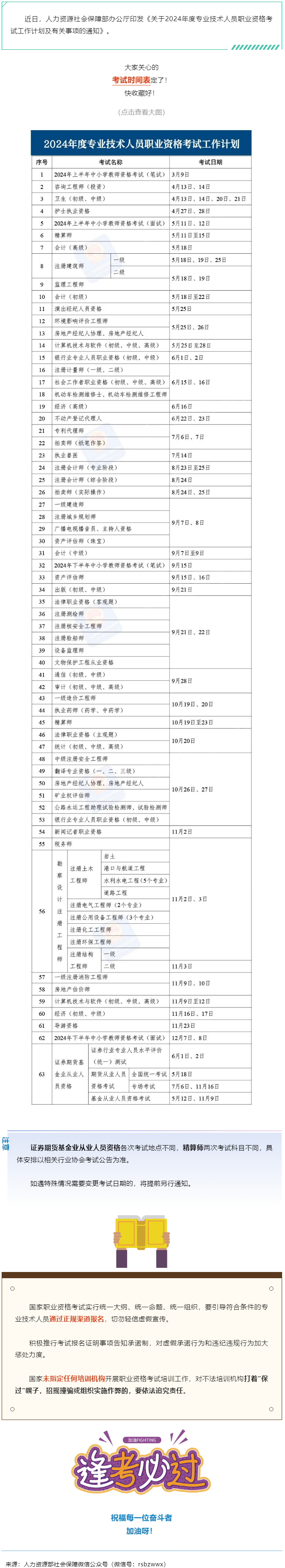 收好！2024年度專業(yè)技術(shù)人員職業(yè)資格考試時(shí)間表定了→.png