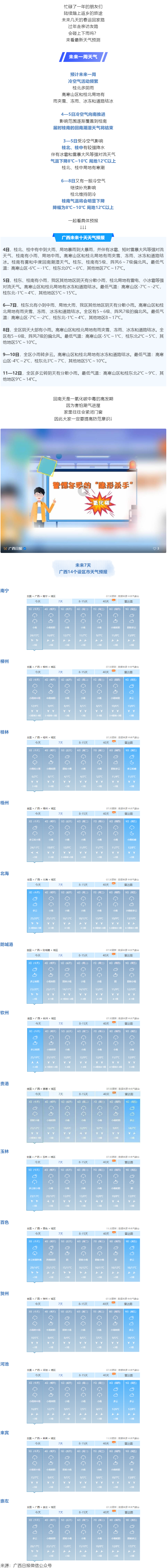 春節(jié)期間廣西天氣怎么樣？最新預(yù)報(bào)→.png