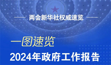 政府工作報告，一圖速覽！