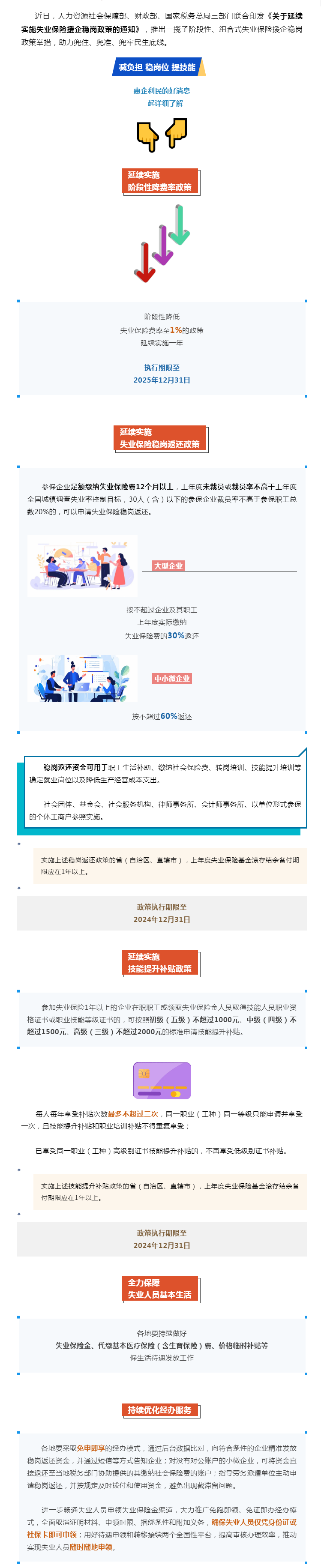 技能提升補貼、穩(wěn)崗返還……一攬子失業(yè)保險援企穩(wěn)崗政策來了！.png
