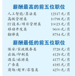 人才網(wǎng)1.png