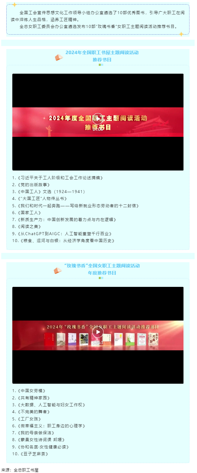 2024年全國職工主題閱讀活動(dòng)推薦書目.png