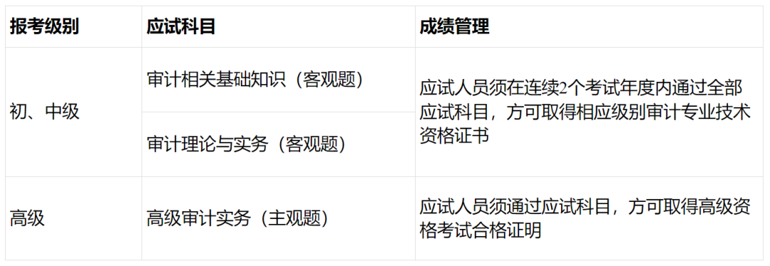 考試2.png