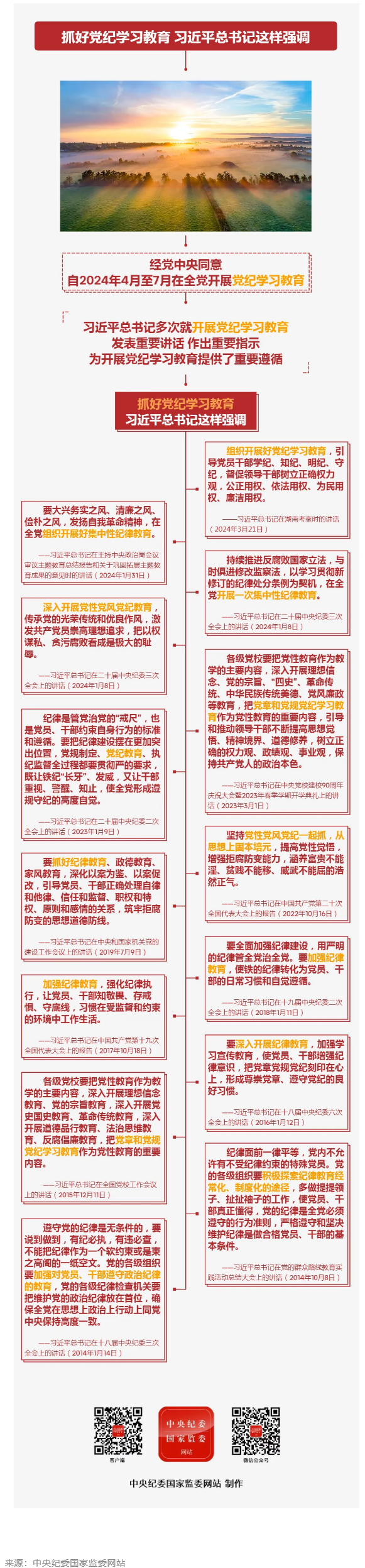 學(xué)思導(dǎo)圖丨抓好黨紀(jì)學(xué)習(xí)教育 習(xí)近平總書(shū)記這樣強(qiáng)調(diào).png