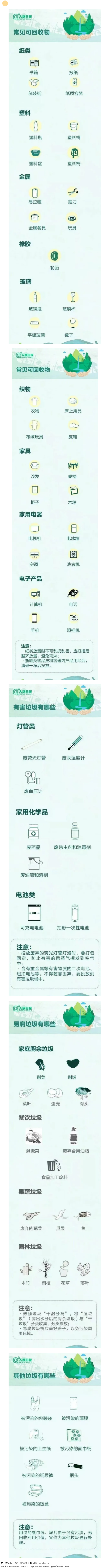 【垃圾分類宣傳】這些垃圾分類小知識，你都知道哪些？.png