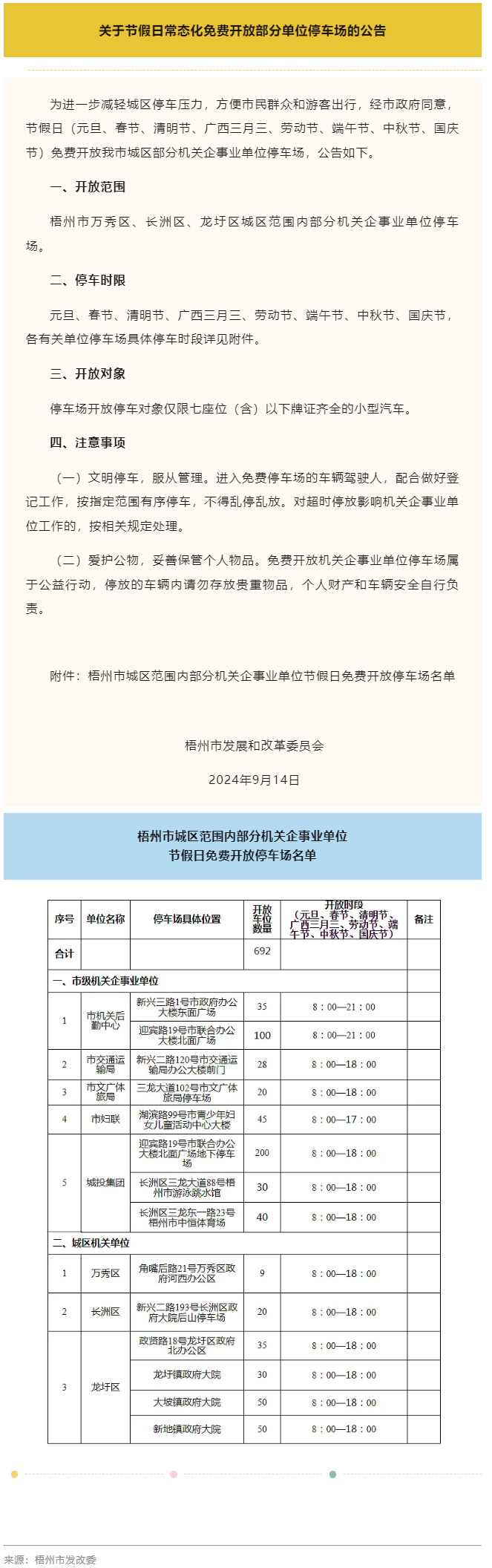 中秋節(jié)期間，梧州市城區(qū)這692個(gè)車位可免費(fèi)停放.png