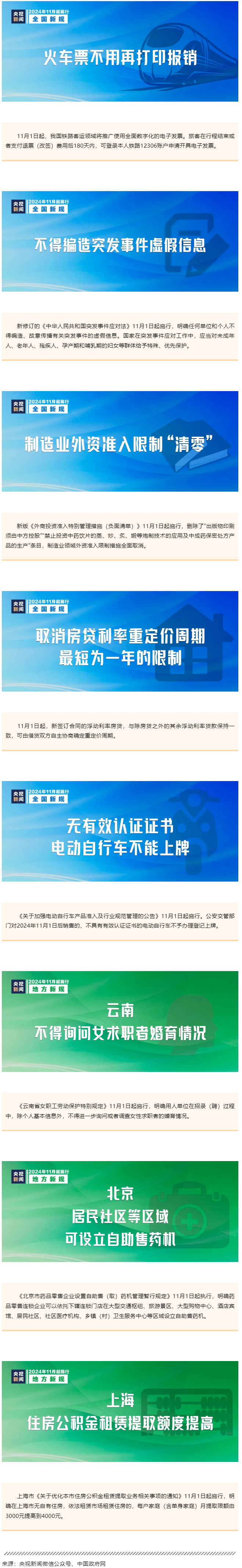 這些新規(guī)，明起實(shí)施！.png