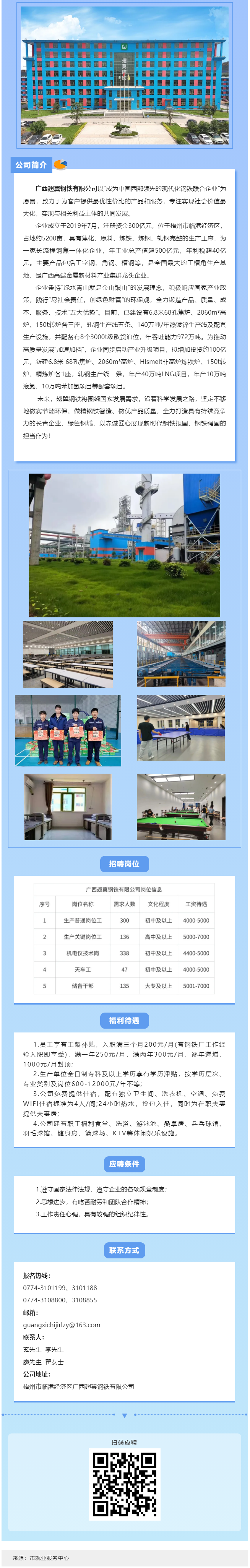 新年歸鄉(xiāng)，“薪”安梧城！翅冀鋼鐵二期崗位等您來(lái)！.png
