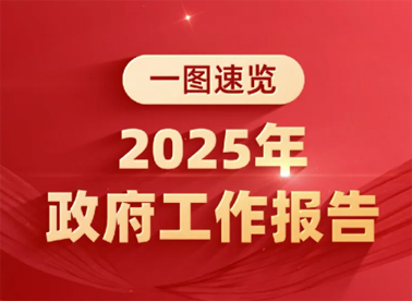 政府工作報告極簡版來了！