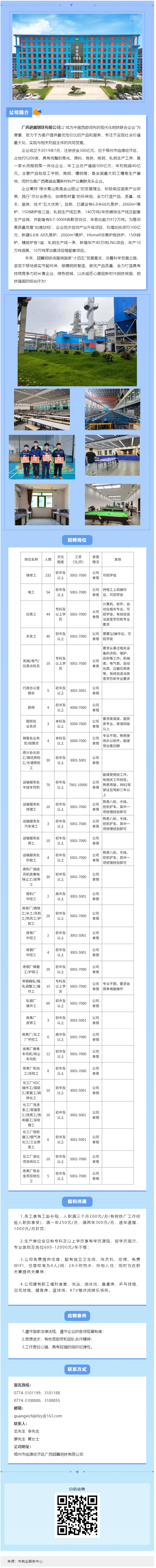 【樂業(yè)梧州 春風行動】廣西翅冀鋼鐵二期崗位就緒，等您來一展身手！.png