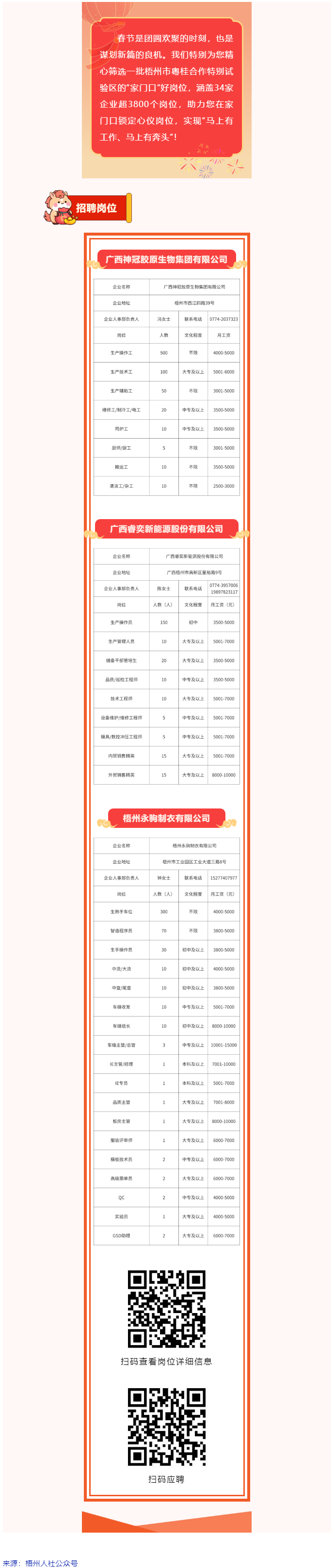 春風(fēng)送崗，馬到&ldquo;工&rdquo;成｜家門口的好崗位，伴您團(tuán)圓啟新程?。ɑ浌鹌?png