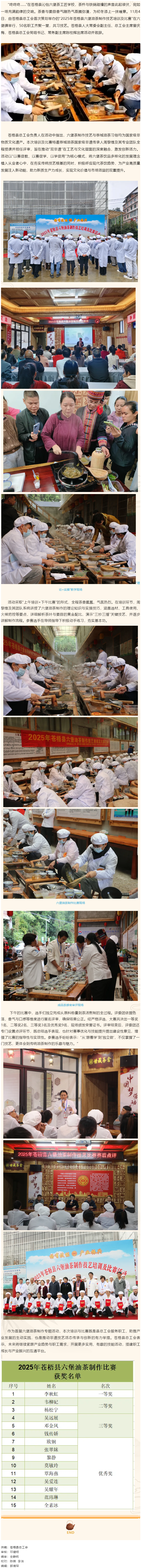 【基層動(dòng)態(tài)】2025年蒼梧縣六堡油茶制作技藝培訓(xùn)及比賽活動(dòng)圓滿落幕！.png