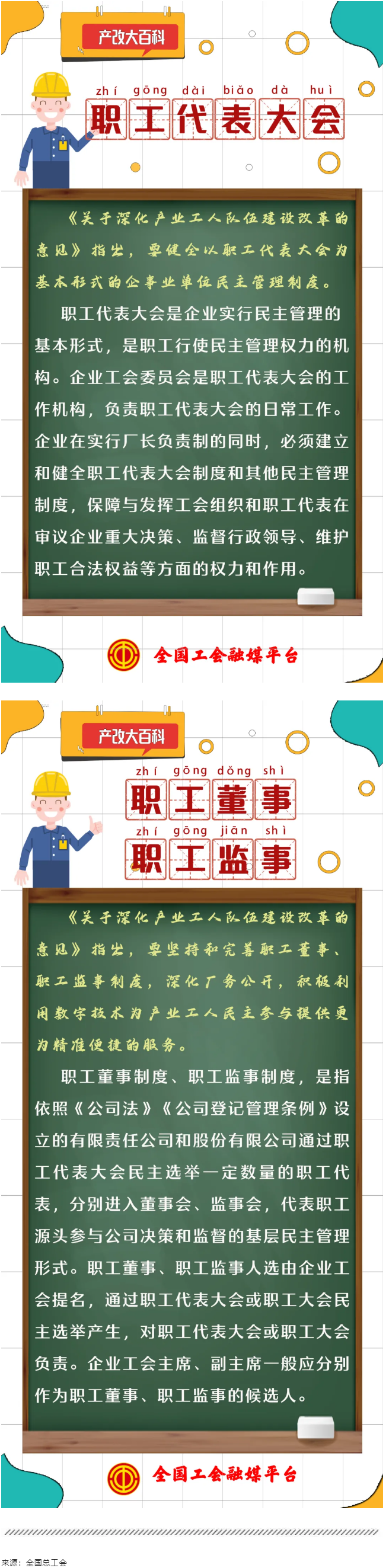 產(chǎn)改大百科｜什么是“職工代表大會(huì)”“職工董事、職工監(jiān)事”？.png