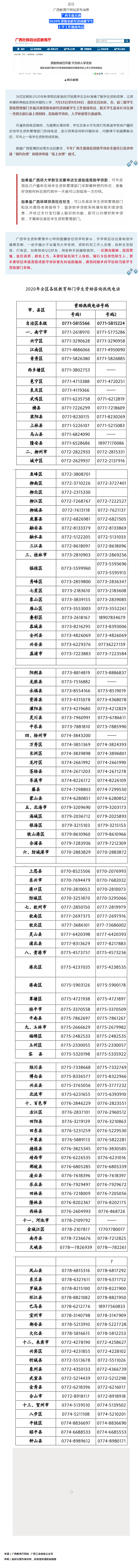 @我區(qū)家庭經(jīng)濟(jì)困難的職工：孩子上學(xué)難？資助熱線已開通！.png