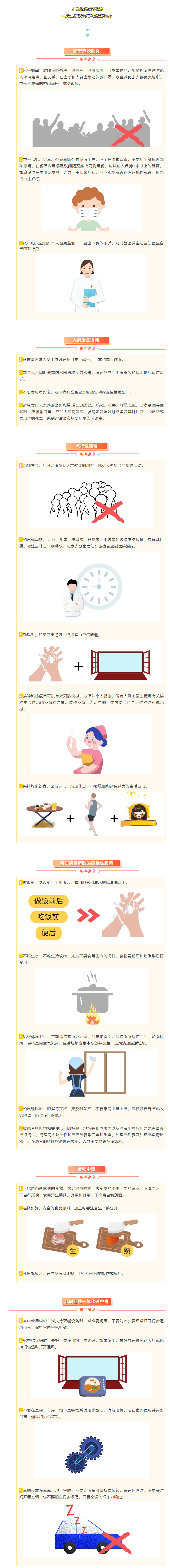 @我區(qū)職工，一月份要做好這些健康防范哦_.png