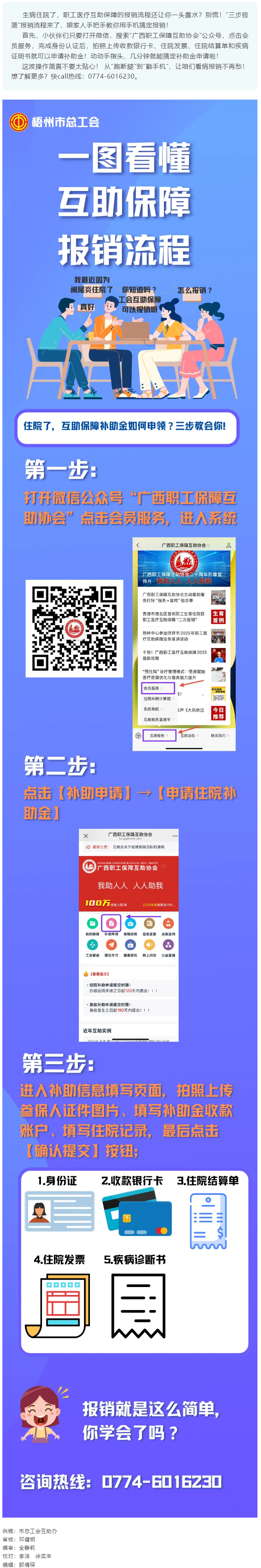 互助保障“三步極簡”報銷流程，你學(xué)會了嗎？.png