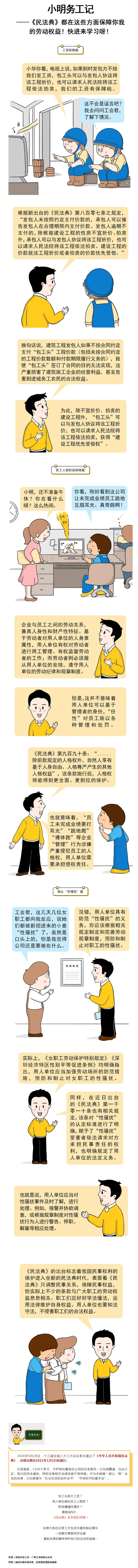 小明務工記——《民法典》這樣保障勞動者權(quán)益！.jpg