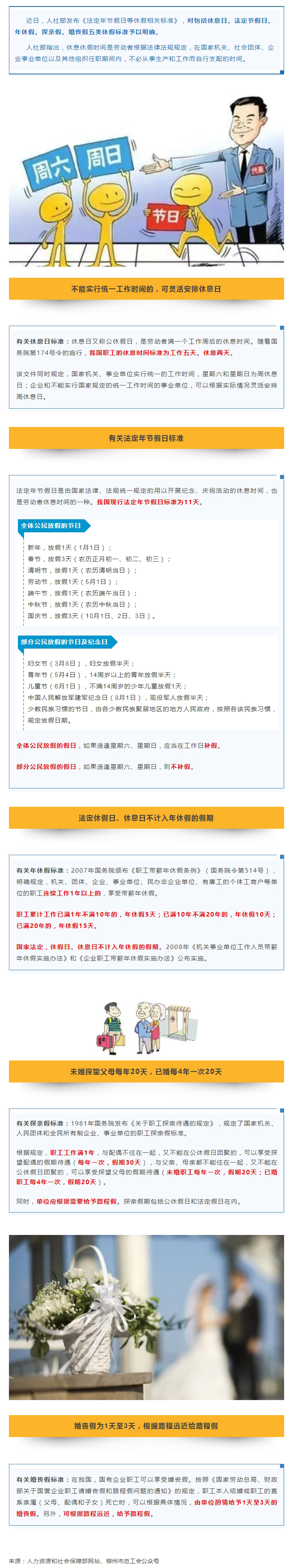 年假婚假探親假，到底怎么休？.jpg