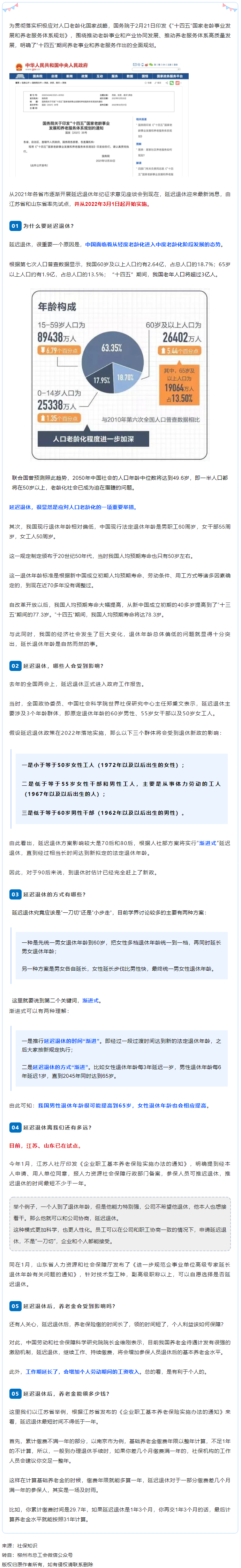 延遲退休真的來(lái)了！已有兩省率先試點(diǎn)！.png