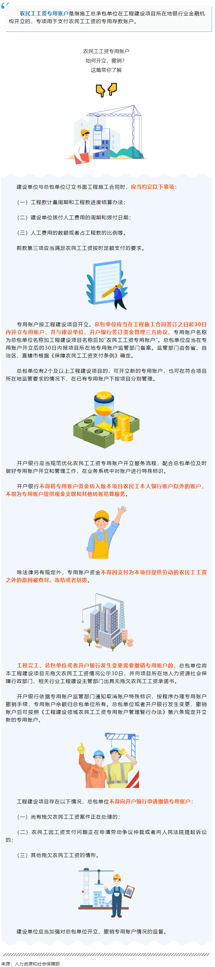 農(nóng)民工工資專用賬戶如何開立、撤銷？點擊了解.png