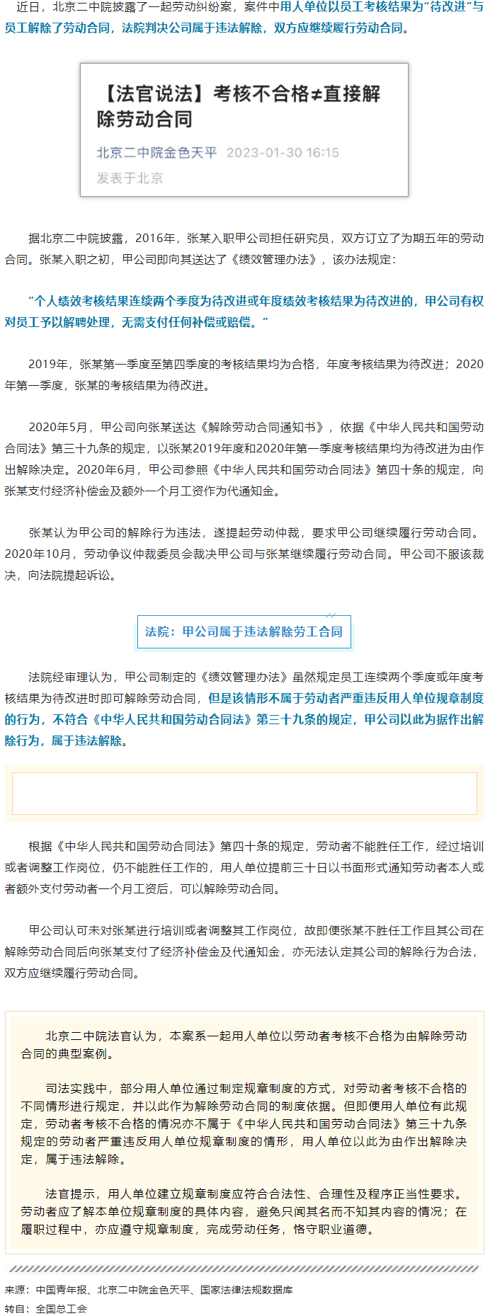 【微課堂】員工考核不合格被解除勞動(dòng)合同，法院：違法！.png
