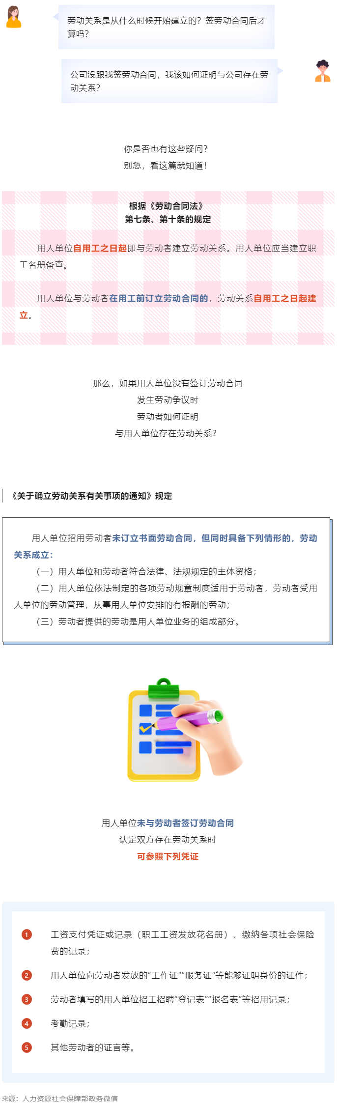 【微課堂】勞動關(guān)系從什么時候開始建立？.png