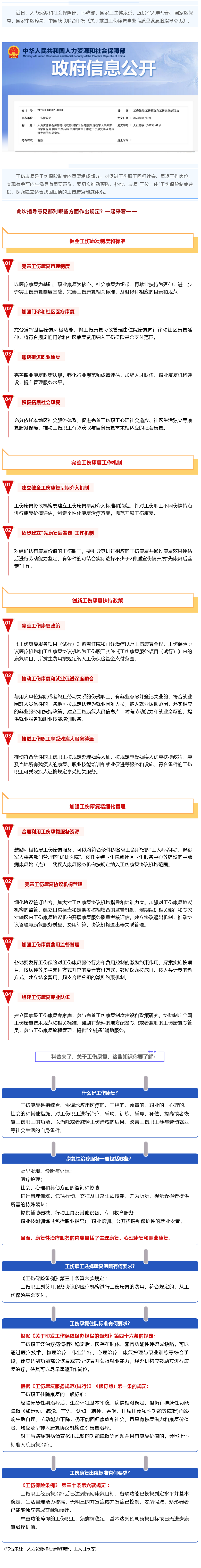 Screenshot 2023-09-06 at 22-59-33 七部門(mén)最新發(fā)文推進(jìn)工傷康復(fù)制度，這項(xiàng)權(quán)益你了解嗎？.