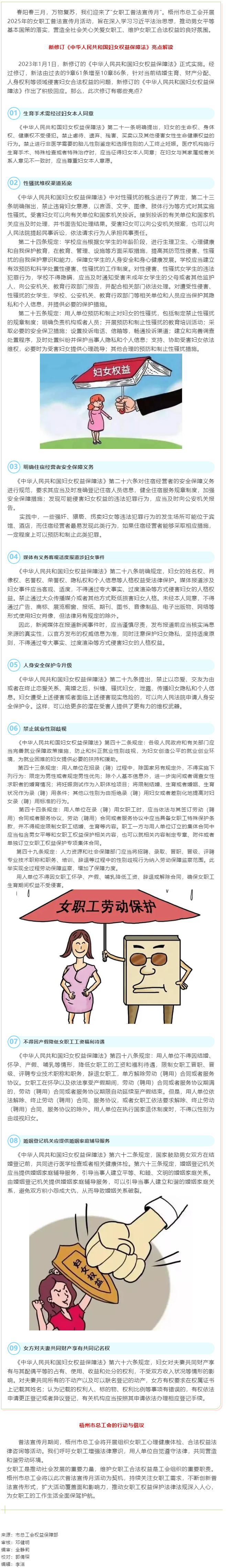 【工會(huì)普法小講堂 】女職工普法宣傳月—— 法律為“她”保駕護(hù)航，共同維護(hù)女職工合法權(quán)益.png