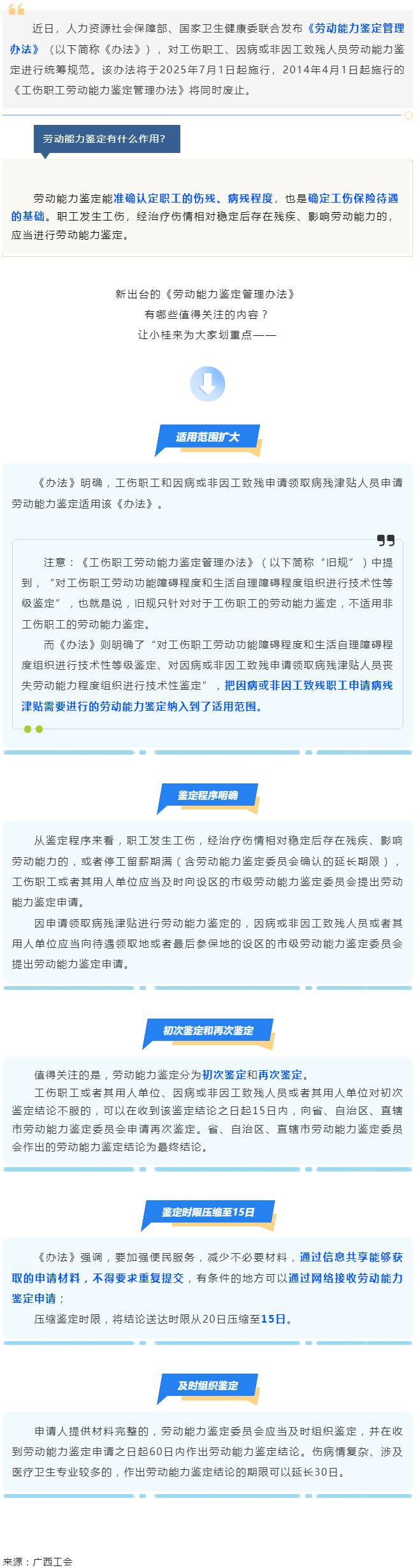 勞動(dòng)能力鑒定，將有新變化！.png
