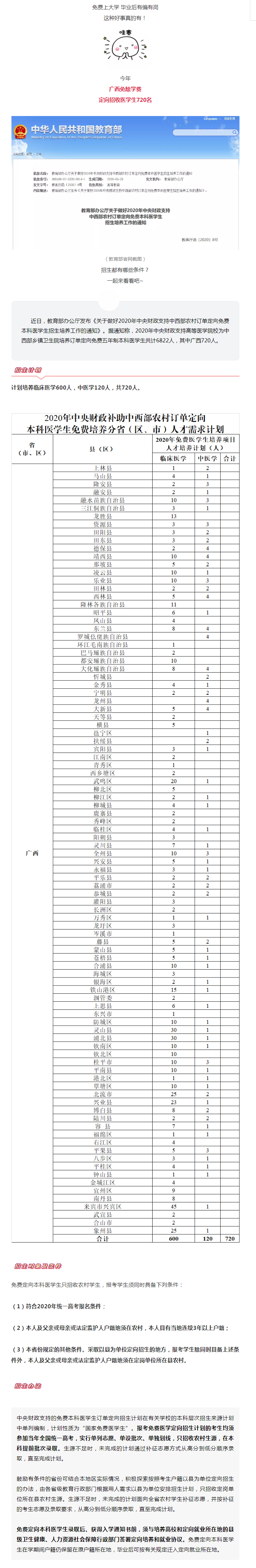 關(guān)注！今年廣西定向招收醫(yī)學(xué)生720人，免費上大學(xué)，畢業(yè)后有編有崗！.jpg