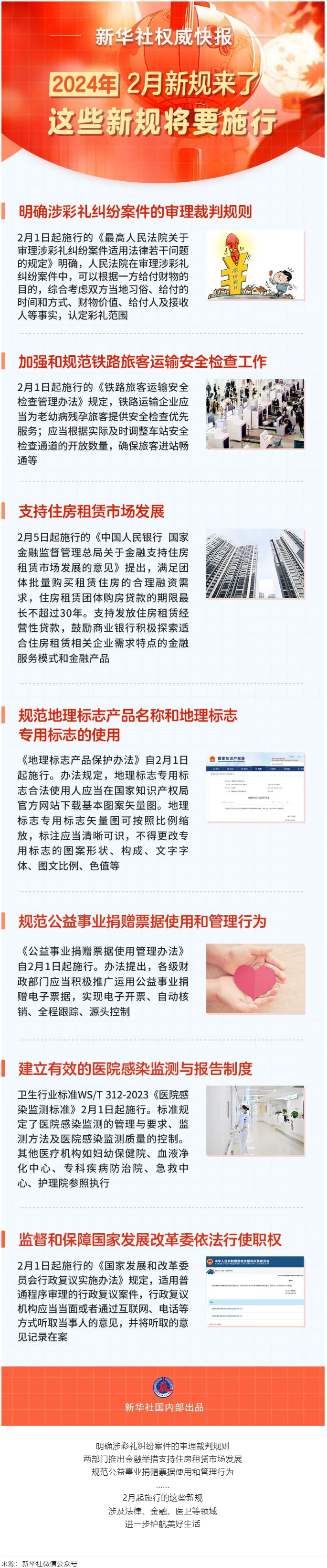 2月起，這些新規(guī)將要施行！.png