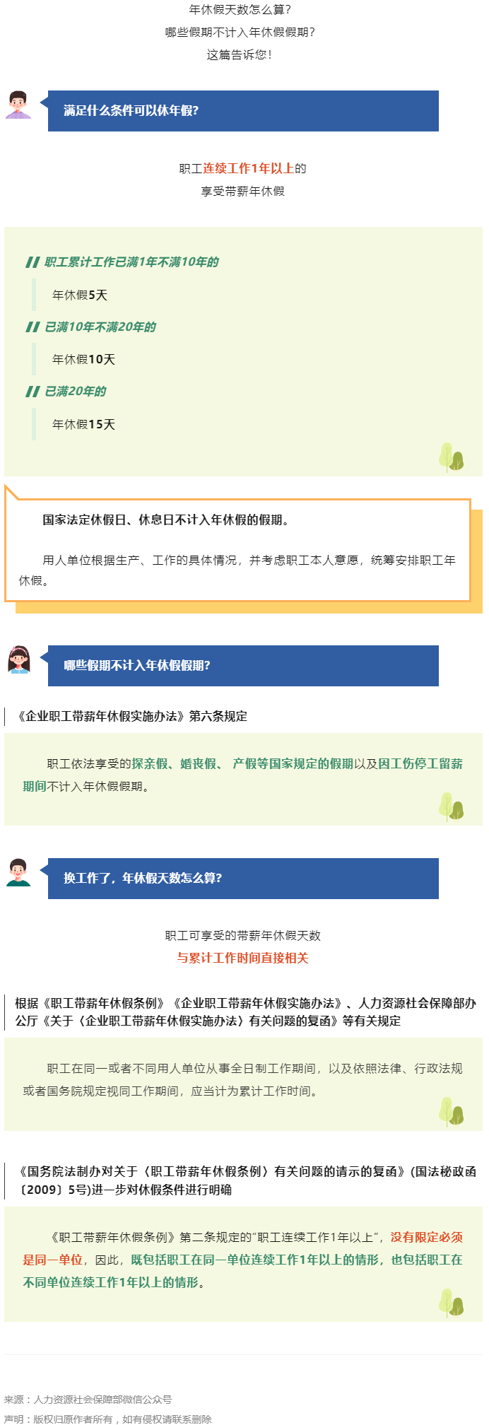 敲黑板！哪些假期不計(jì)入年休假假期？.png