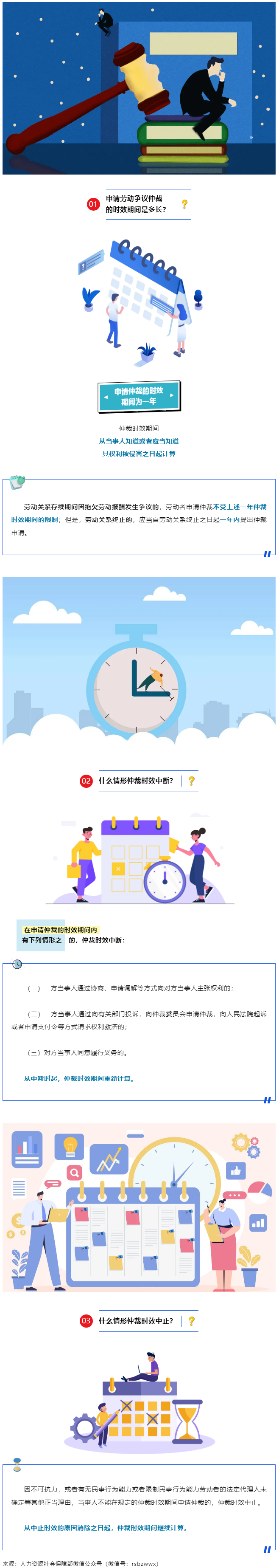 申請(qǐng)勞動(dòng)爭(zhēng)議仲裁的時(shí)效是多長(zhǎng)？.png